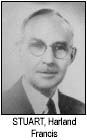 Dr. Harland Stuart, my grandfather