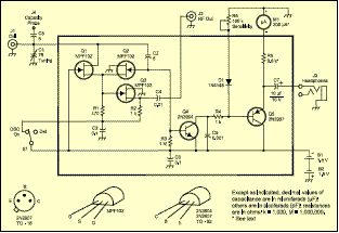 Schematic of gate-dip oscillator